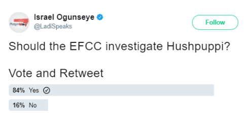 New Poll: 84% of Nigerians believe EFCC needs to investigate Hushpuppi…lol