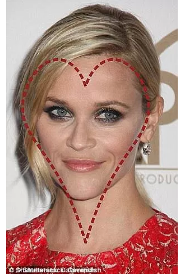 Scientists reveal what kind of face is considered “mathematically beautiful” and why
