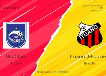 Rio Claro vs Ituano SP Prediction, Odds, Lineups, H2H Results & Betting Tips