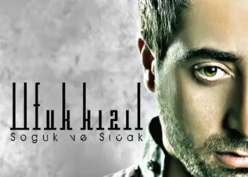 DOWNLOAD Ufuk Kızıl – İsyankar mp3